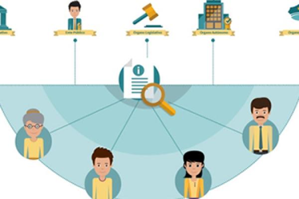 FRACCIÓN XLV - CONCESIONES, CONTRATOS, CONVENIOS, PERMISOS, LICENCIAS O AUTORIZACIONES OTORGADOS
